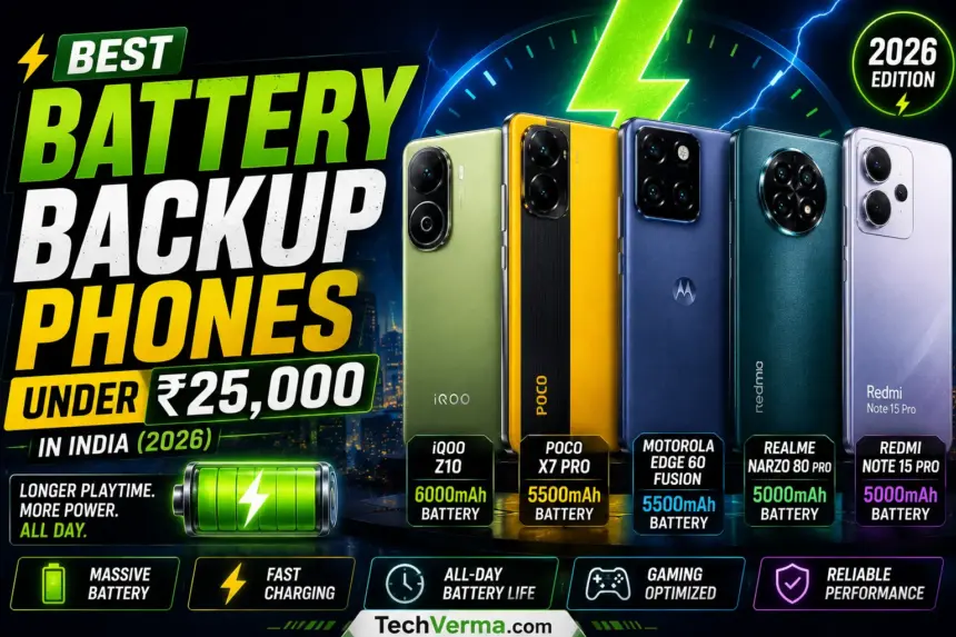 Best Battery Backup Phones Under 25000 In India