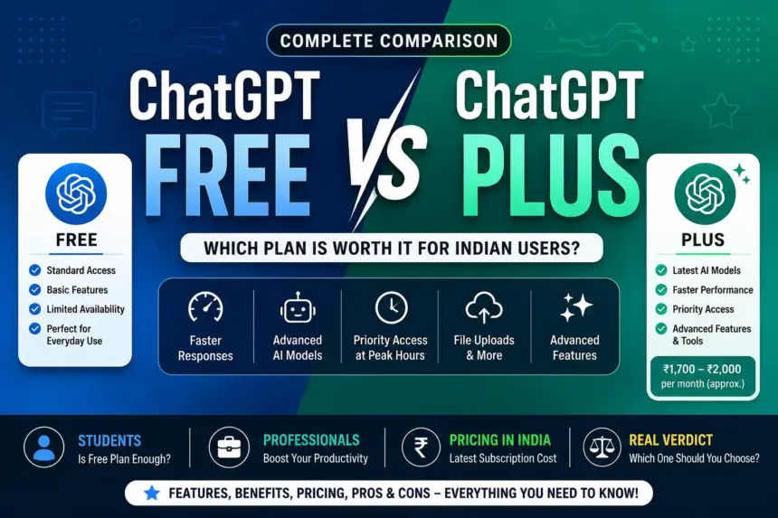 Chatgpt Free Vs Chatgpt Plus: Which Plan Is Worth It For Indian Users? 1 Chatgpt Free Vs Chatgpt Plus