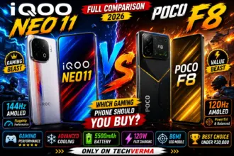 Iqoo Neo 11 Vs Poco F8