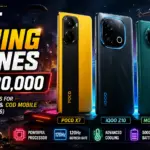 Best Gaming Phones Under ₹20,000