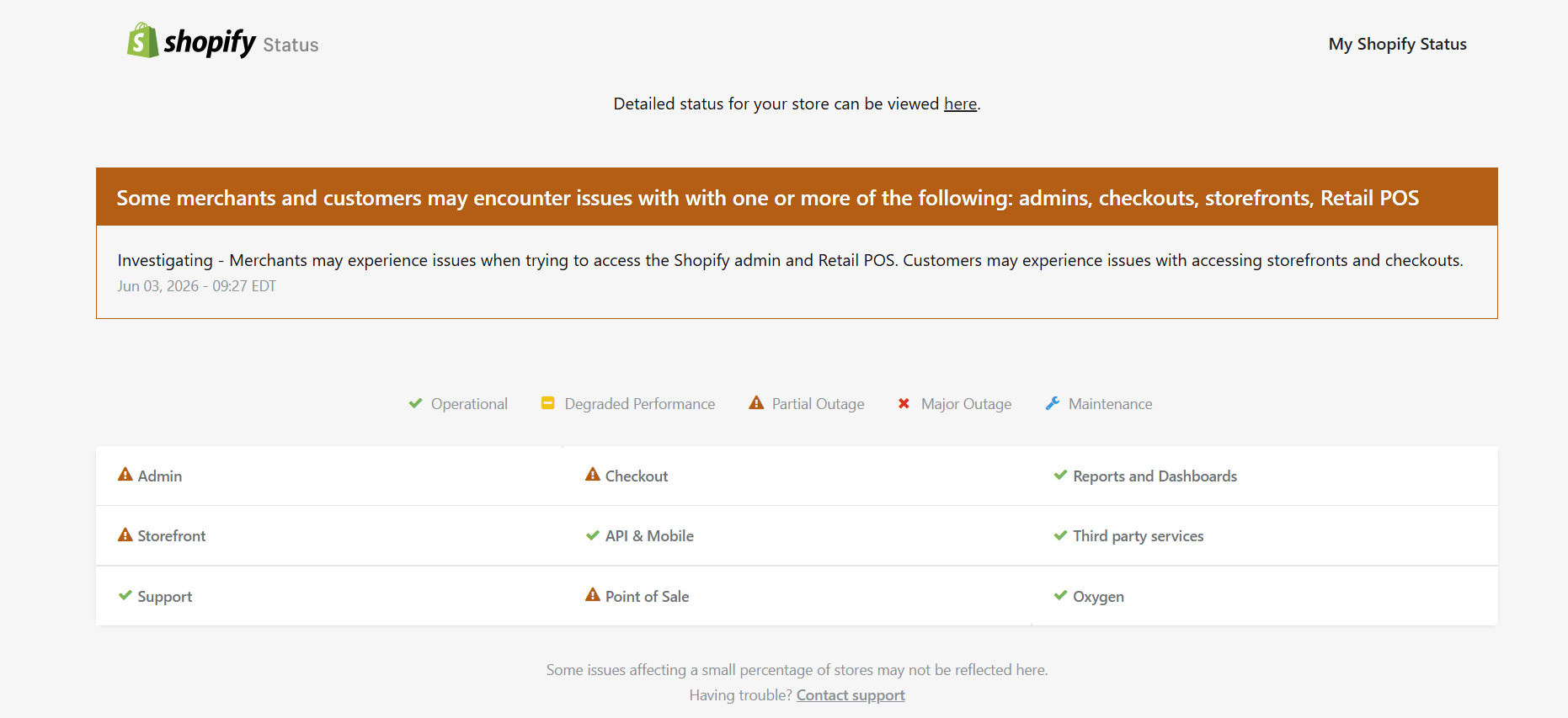 Shopify Is Down Today