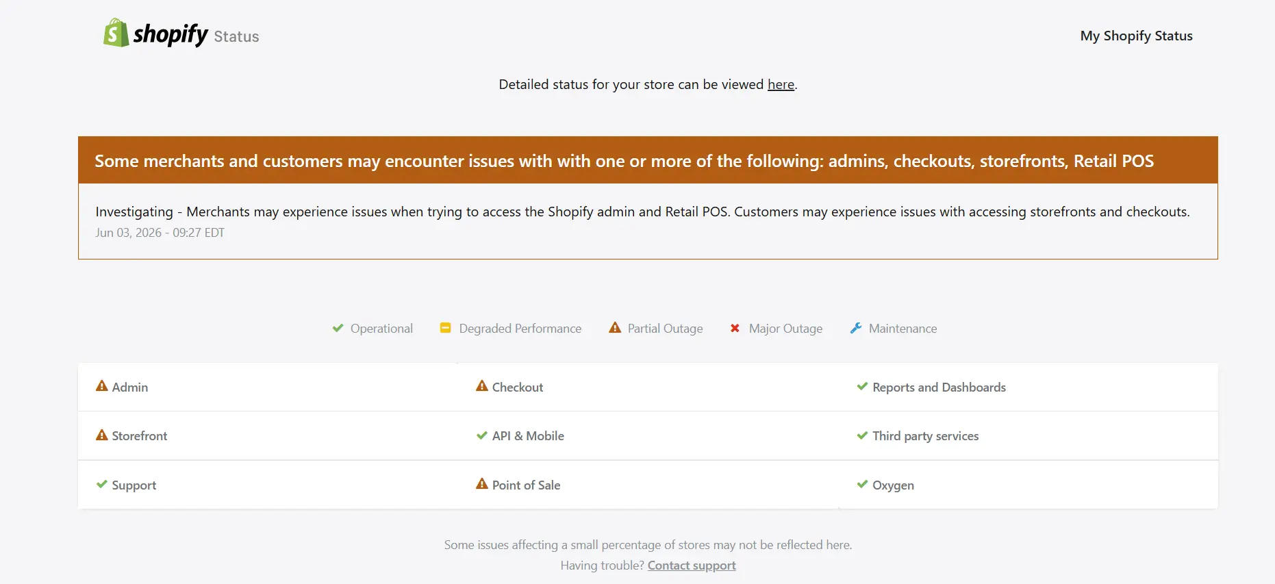 Shopify Is Down Today